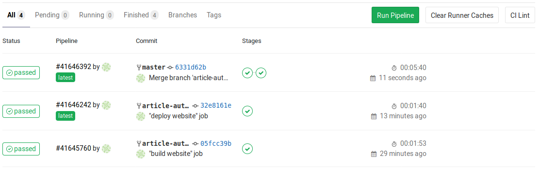 All three commits and the triggered jobs.